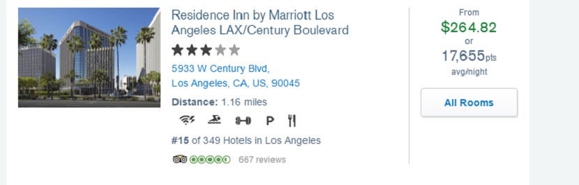 Comparing Hotel Price Transparency Across Booking Sites - The Points Guy
