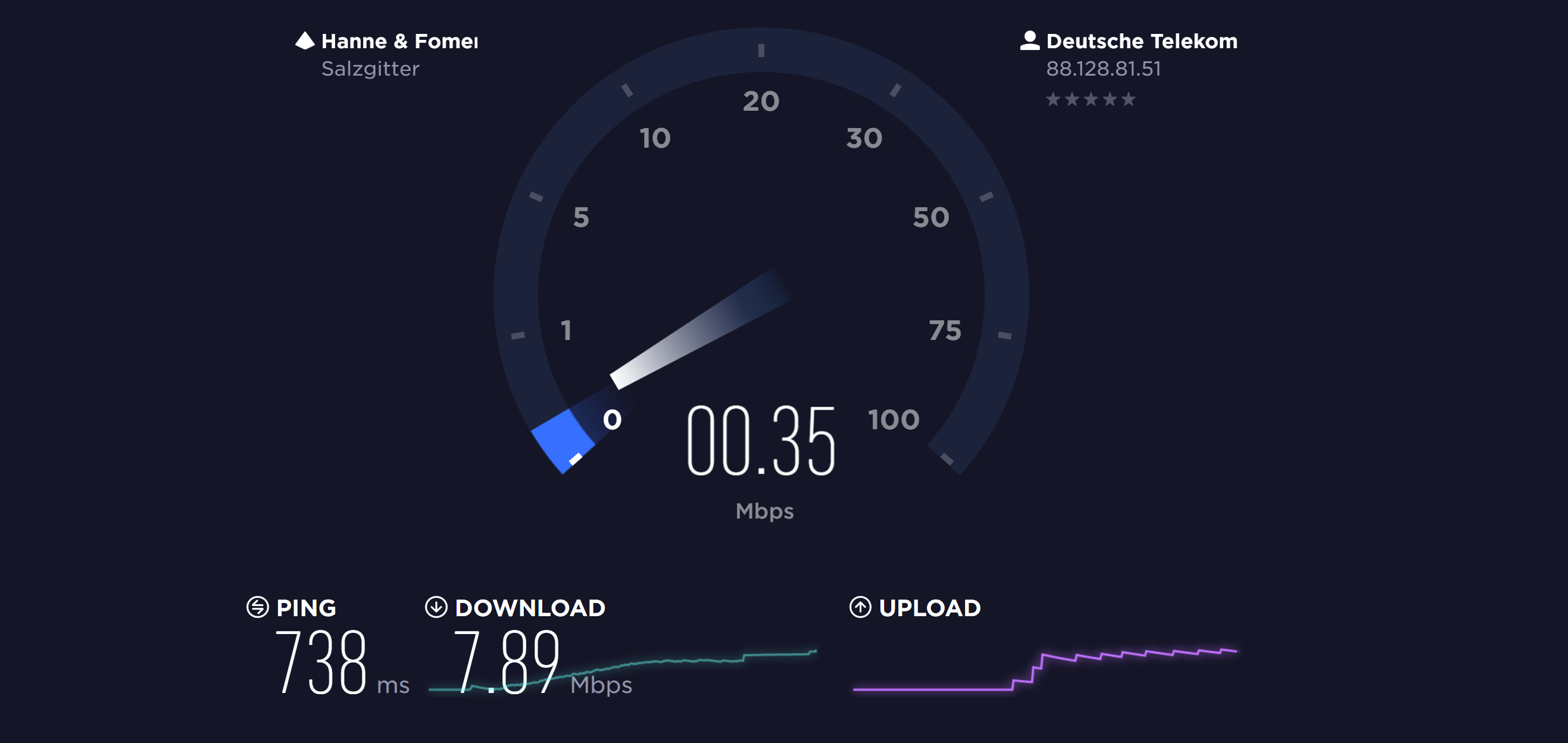 LH wifi speedtest