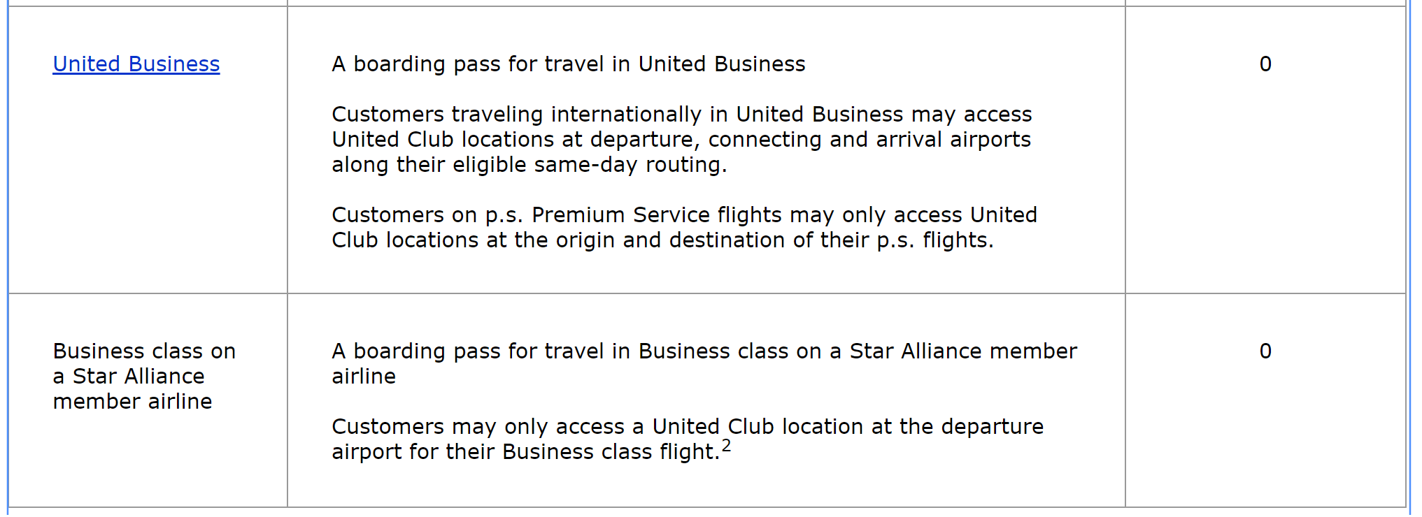 United Club access