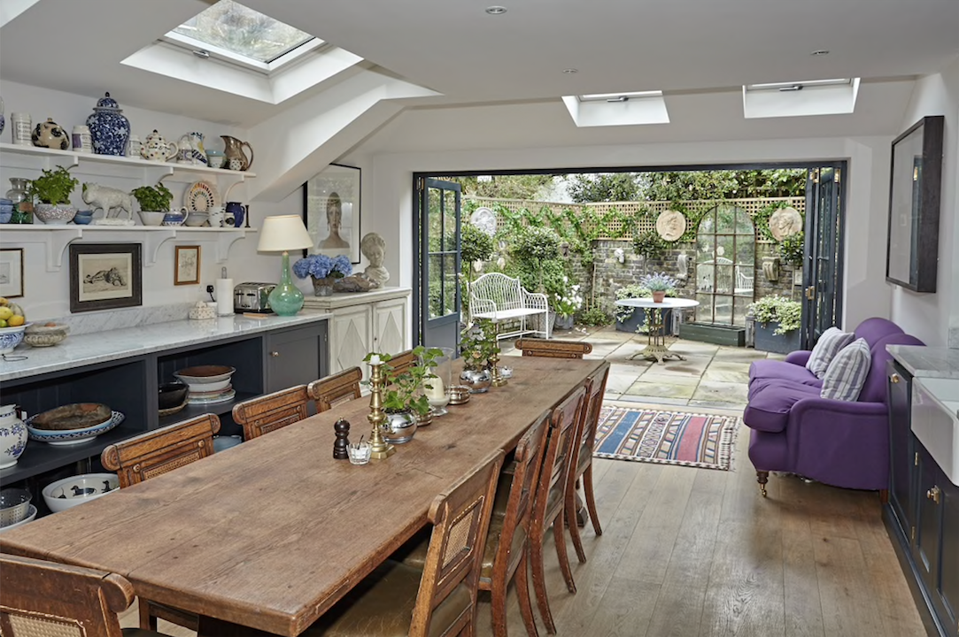 best London Airbnb 