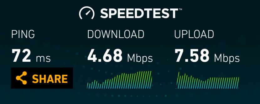 WiFi speeds on Cabin are better than in some hotels.