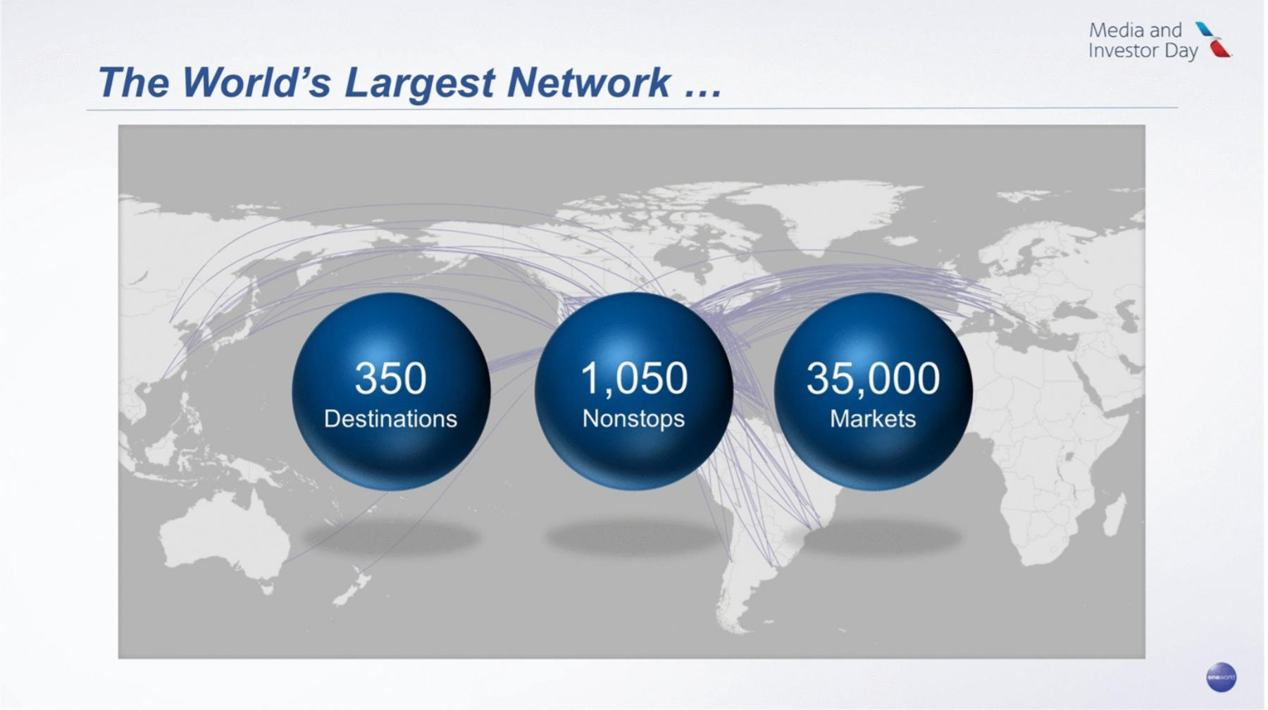 AA network stats