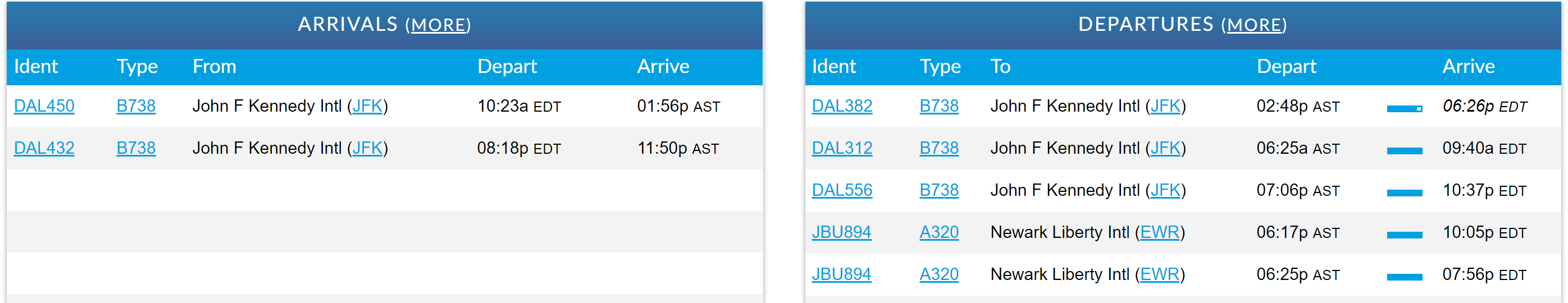 STI departures arrivals board