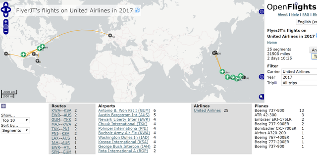 Tip: Using OpenFlights to Track Your Flights - The Points Guy