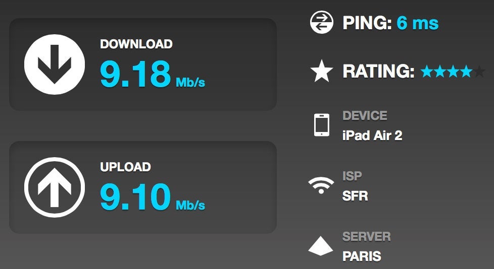 Paris-Marriott-Wifi-Speedtest