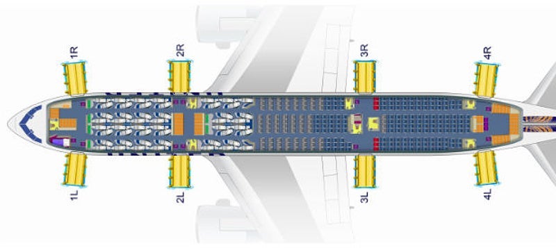 united-777-retrofit