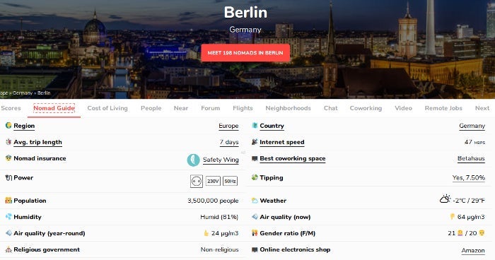 NomadList entry for Berlin, Germany.