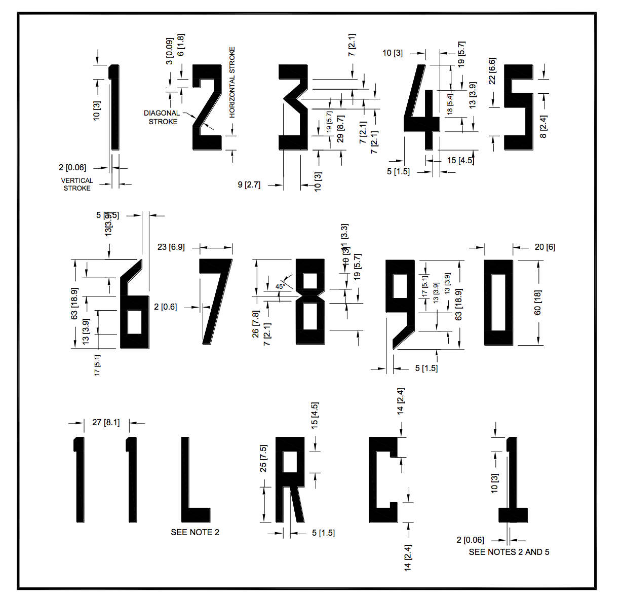 Precise. Image via the FAA.
