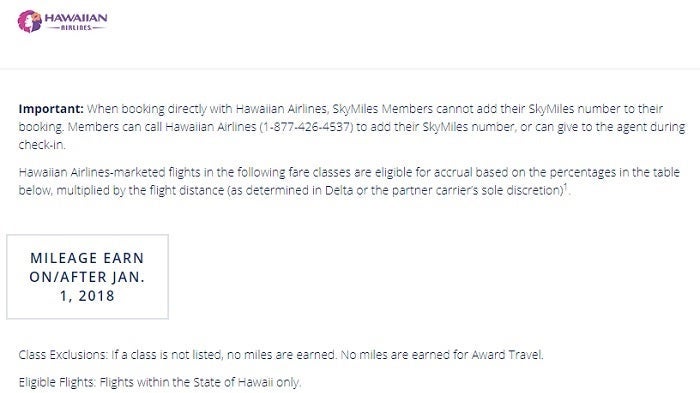 Sorry, but you won't be getting MQDs for that Hawaiian Airlines flight from JFK to Hawaii.