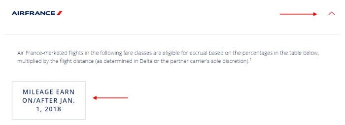 How to open the partner's earning chart.