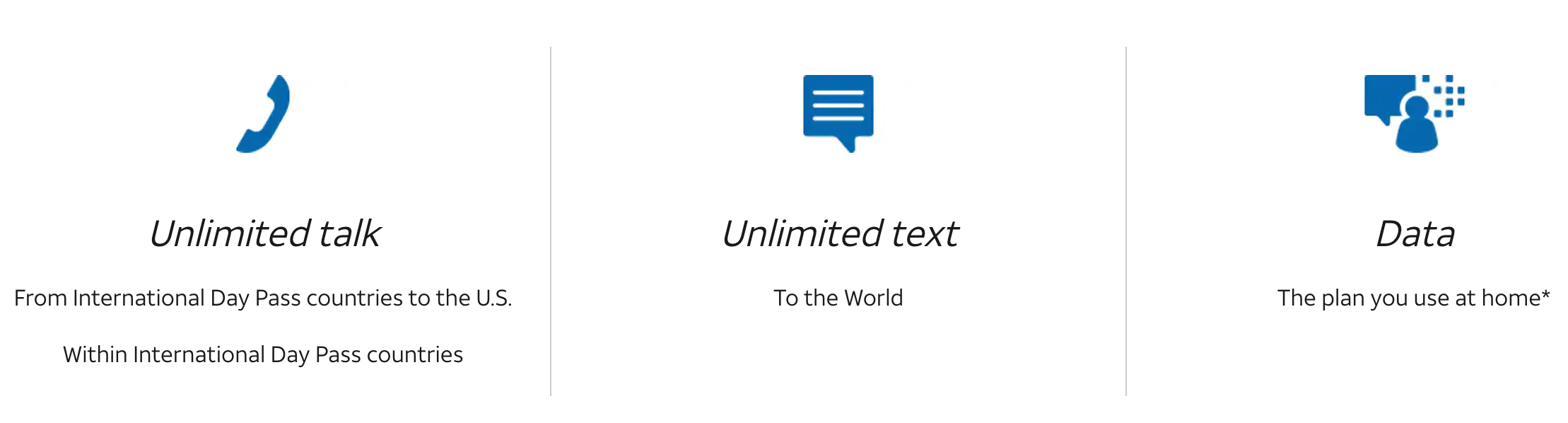 AT&T International Day Pass