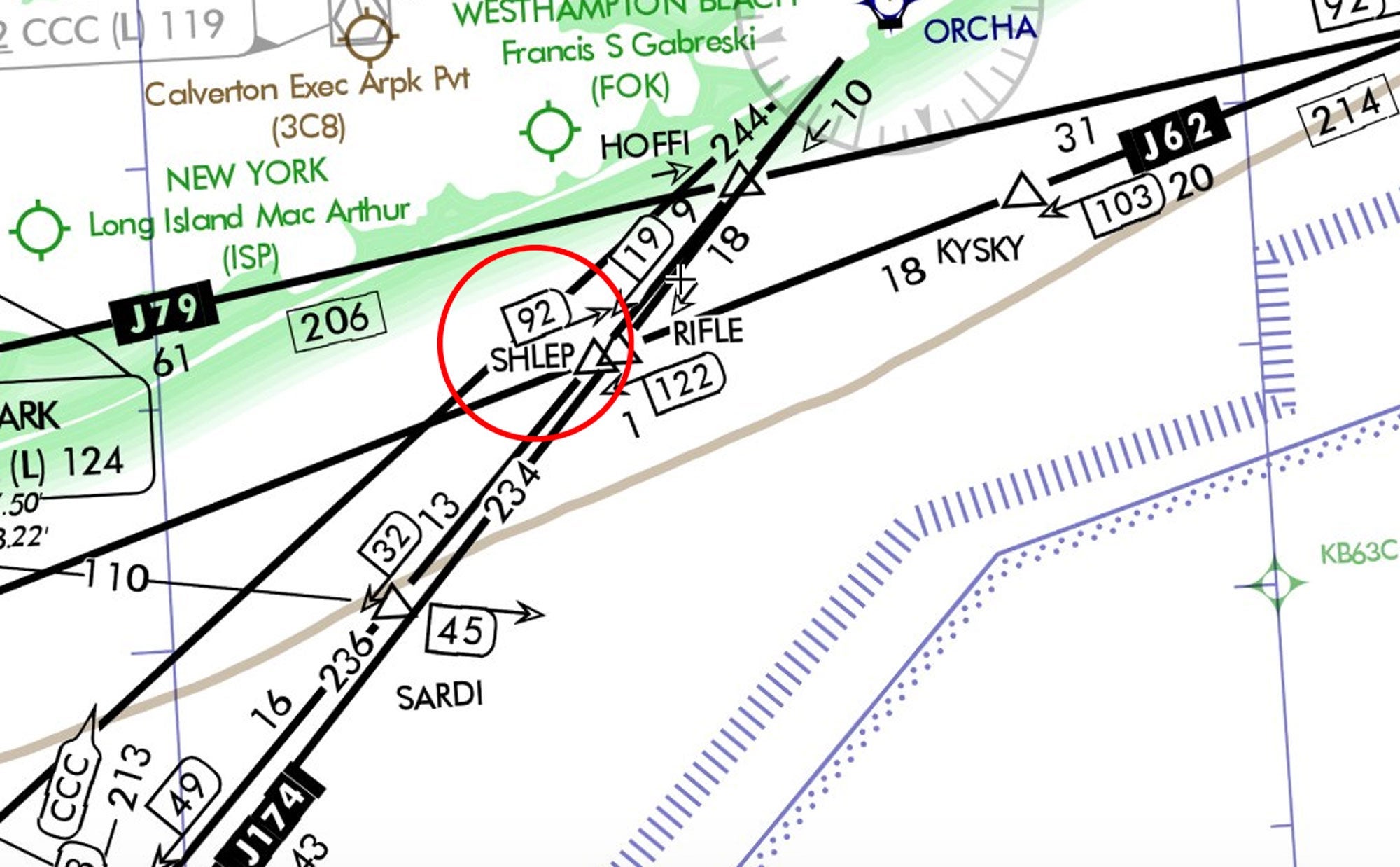 SHLEP is my favorite NYC-area Waypoint. Image from Skyvector modified by author.