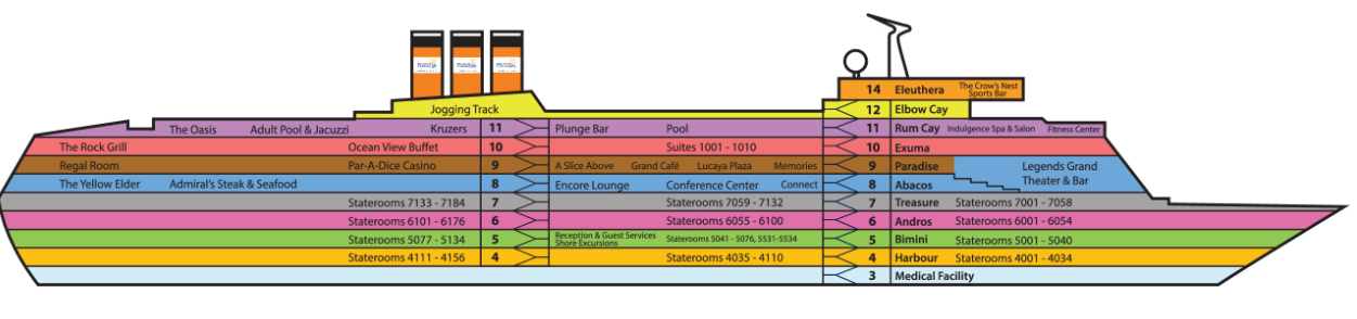 Map of the Grand Classica ship by Bahama Paradise Cruise Line.