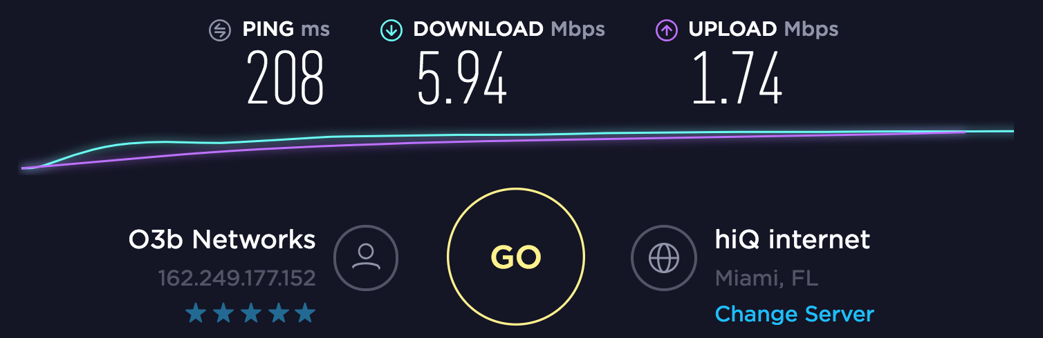 Voom Symphony of the Seas RCI Internet WiFi Speedtest - 11.14.2018