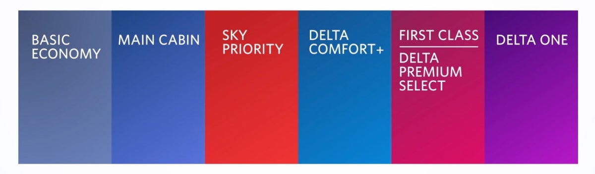 Delta One Color Delta Overhauls Boarding Process — What You Need to Know - The Points Guy