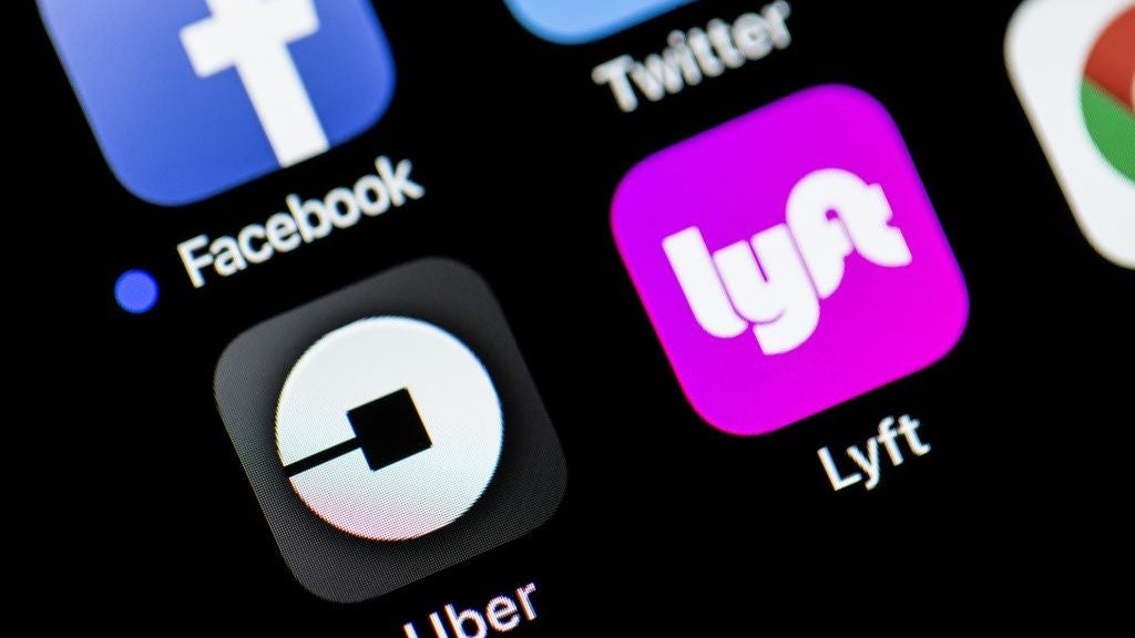 Uber Application