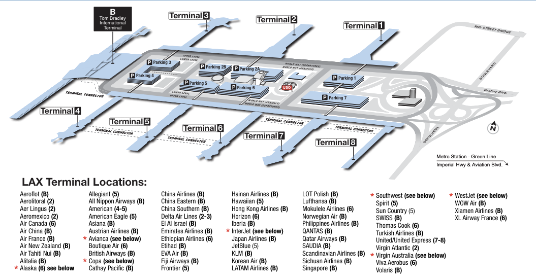 Use the airport's U shape to your benefit. Image courtesy of LAWA.