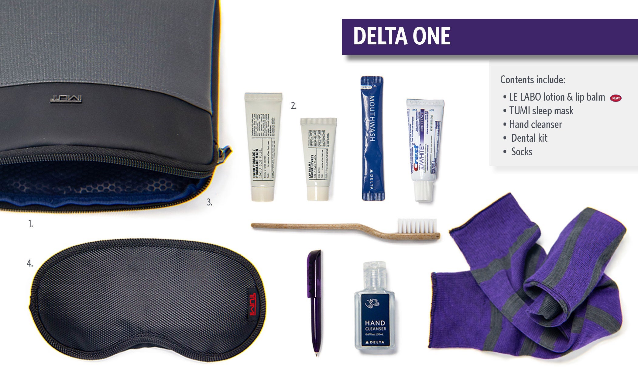 Delta's refresh amenity kit (Photo courtesy of Delta Air Lines)