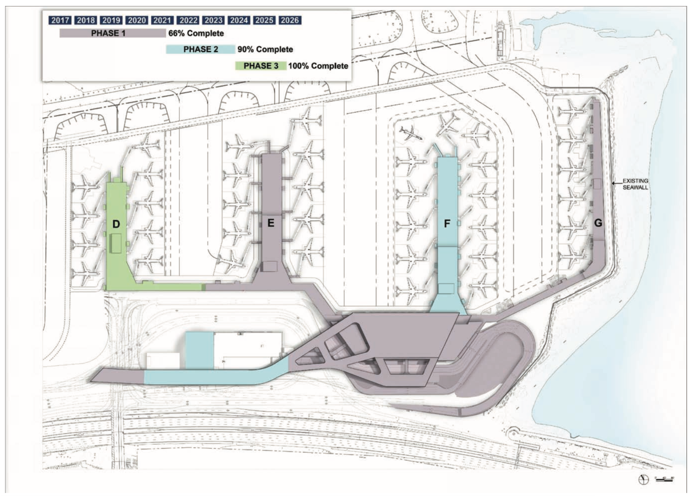 The phasing of Delta Air Lines' terminal C/D redevelopment project at New York LaGuardia. Source New York Transportation Development Corporation.