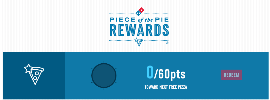 Which Pizza Loyalty Program Reigns Supreme? - The Points Guy
