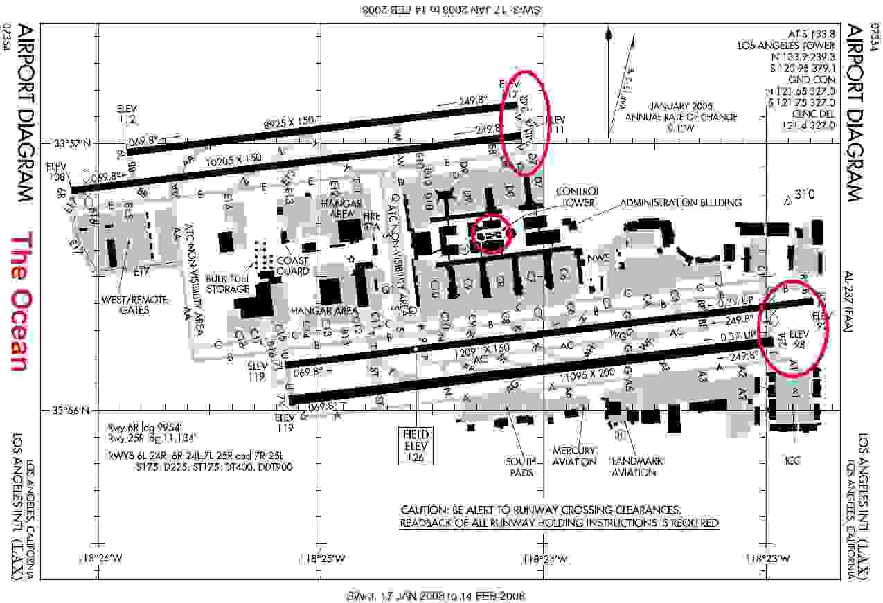 LAX airport diagram, showing the mostlu-used