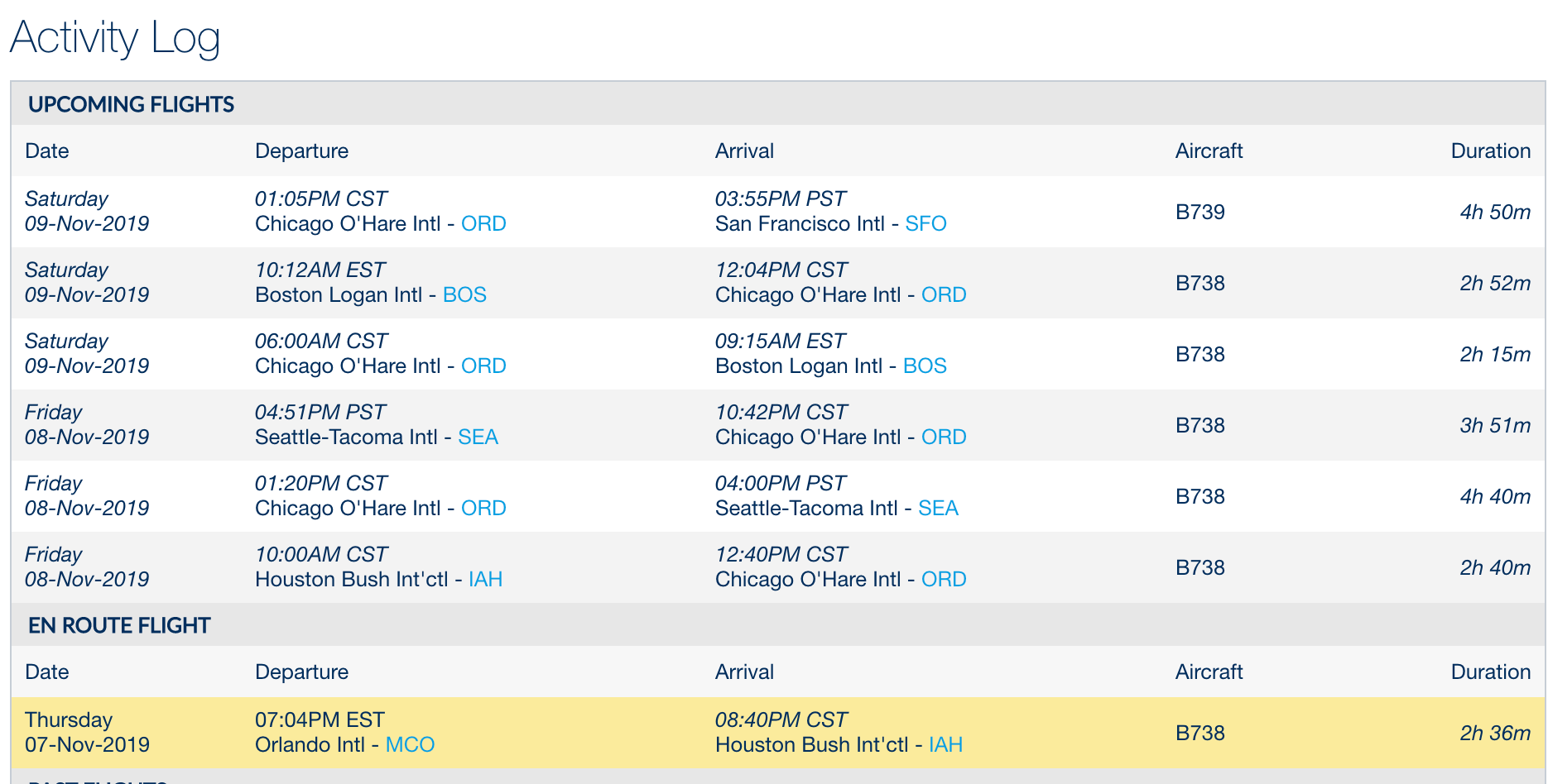 (Image courtesy of FlightAware.com)