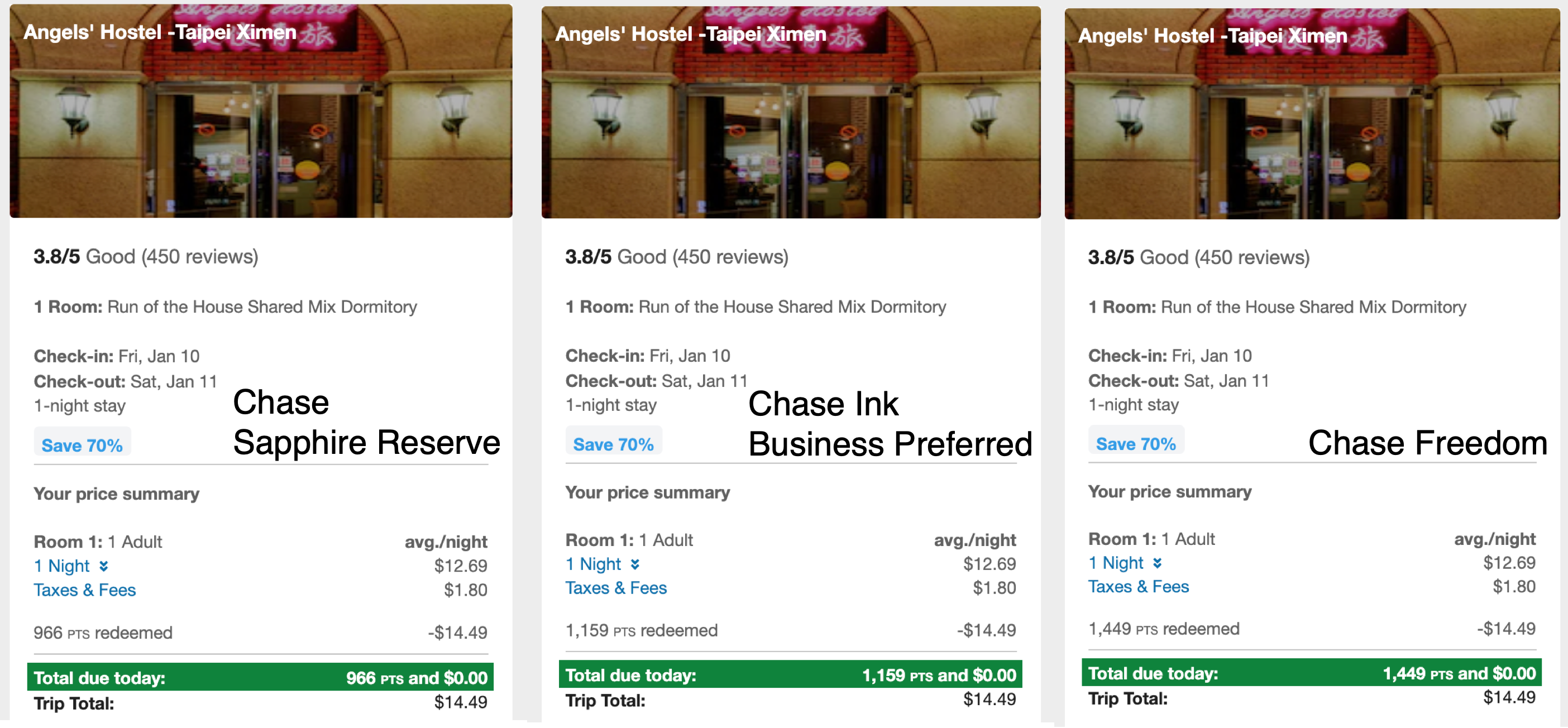 Here's why I'm still keeping my Chase Sapphire Reserve - The Points Guy Here's why I'm still keeping my Chase Sapphire Reserve - The Points Guy