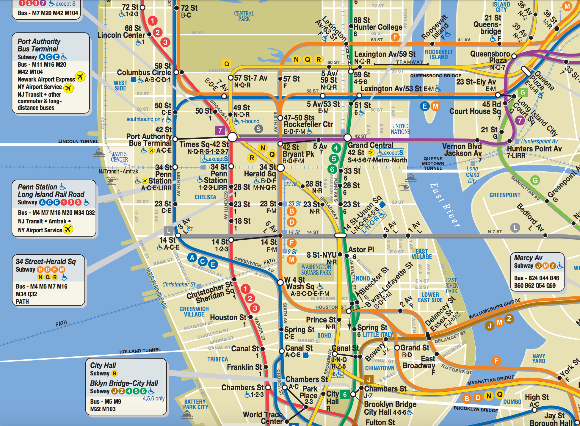 New York City Subway map