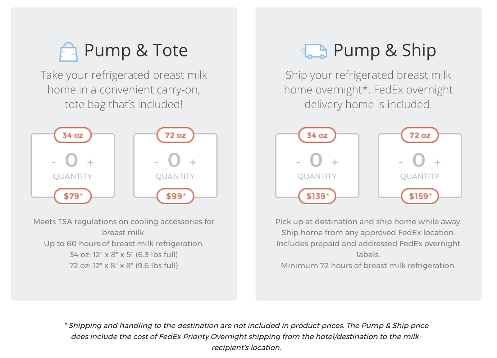 Milk Stork pricing