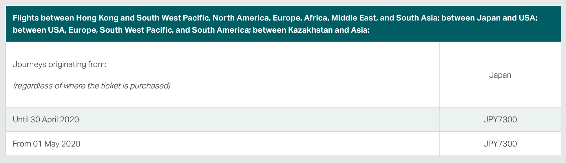 Cathay Pacific Japan Fuel Surcharges