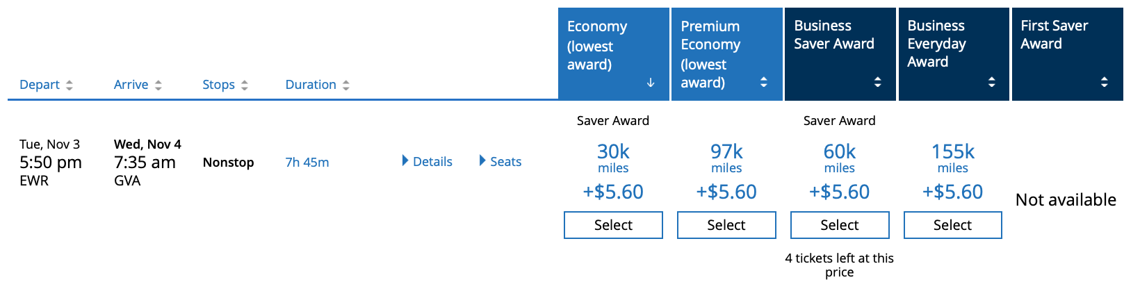 EWR GVA United Flight Pricing