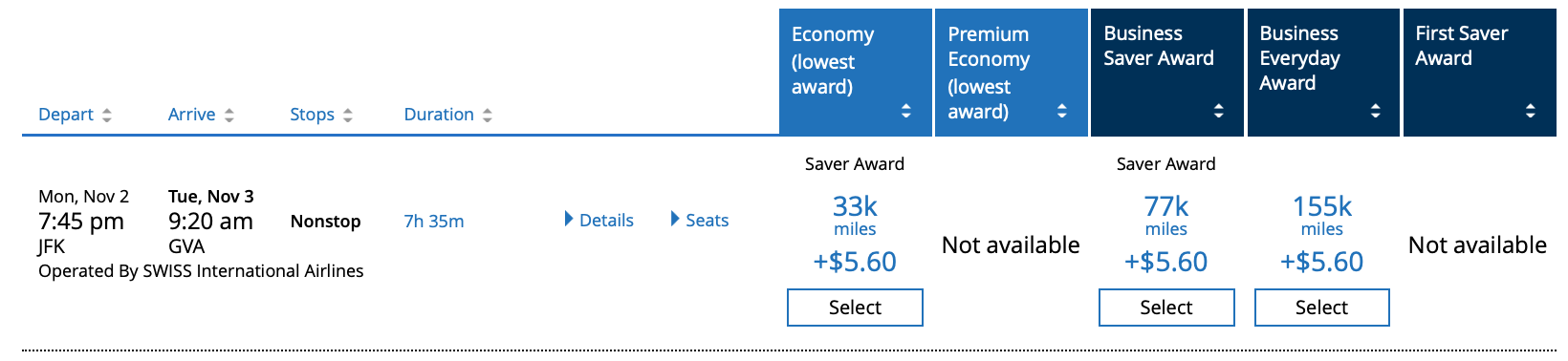 JFK GVA New United Pricing