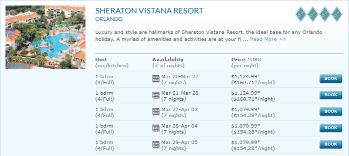 Sheraton Vistana Resort Orlando Endless Vacation Rentals
