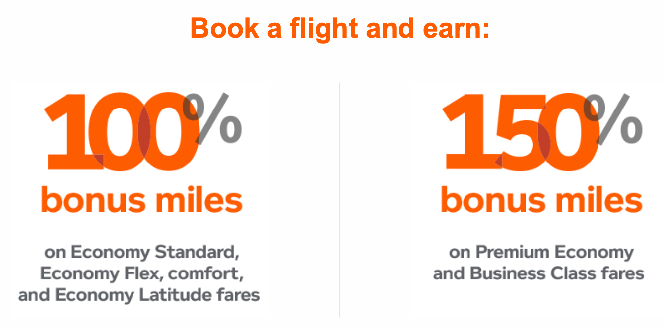 Air Canada Bonus Mile Earning Promotion Screenshot