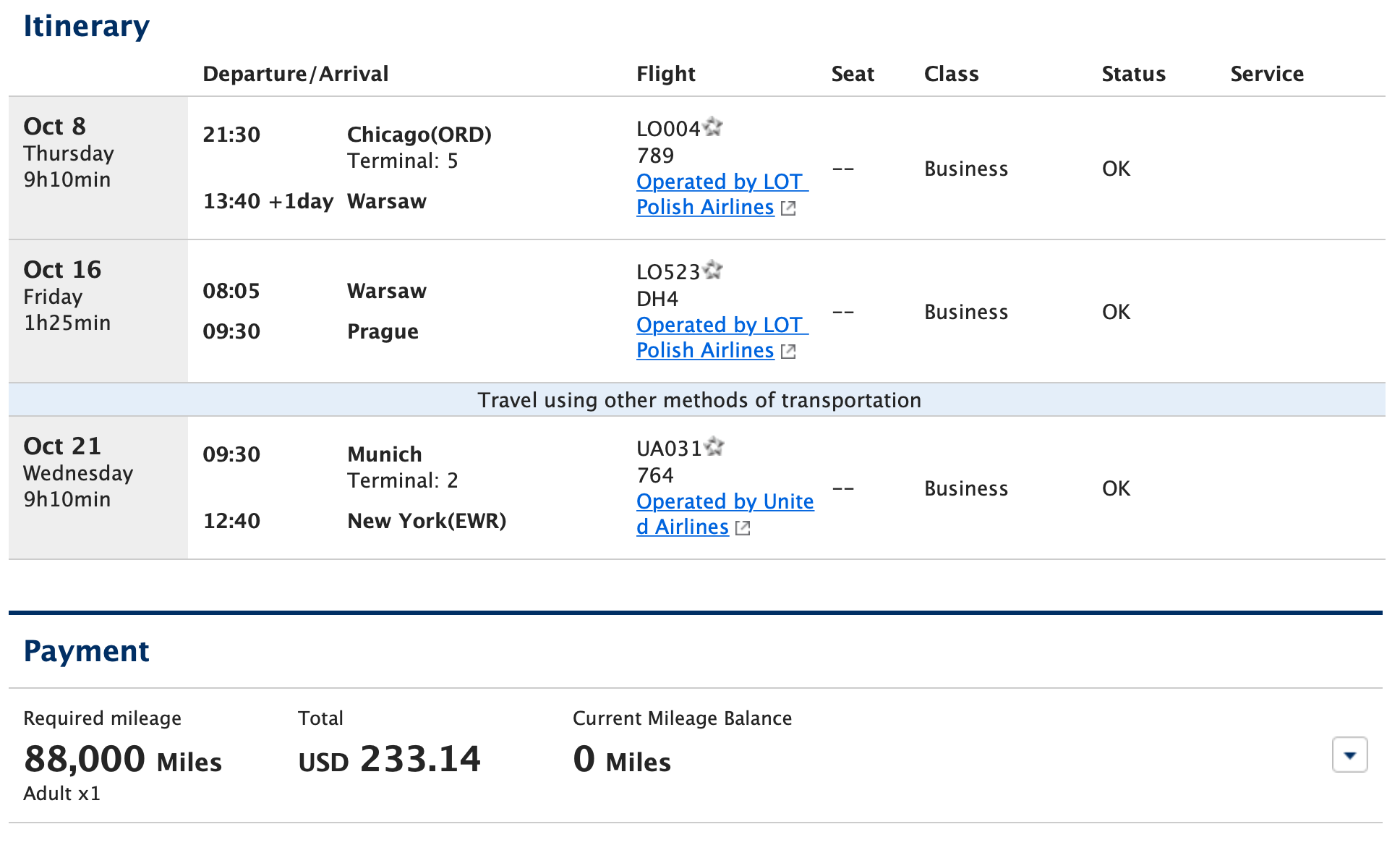 European Itinerary ANA Mileage Club