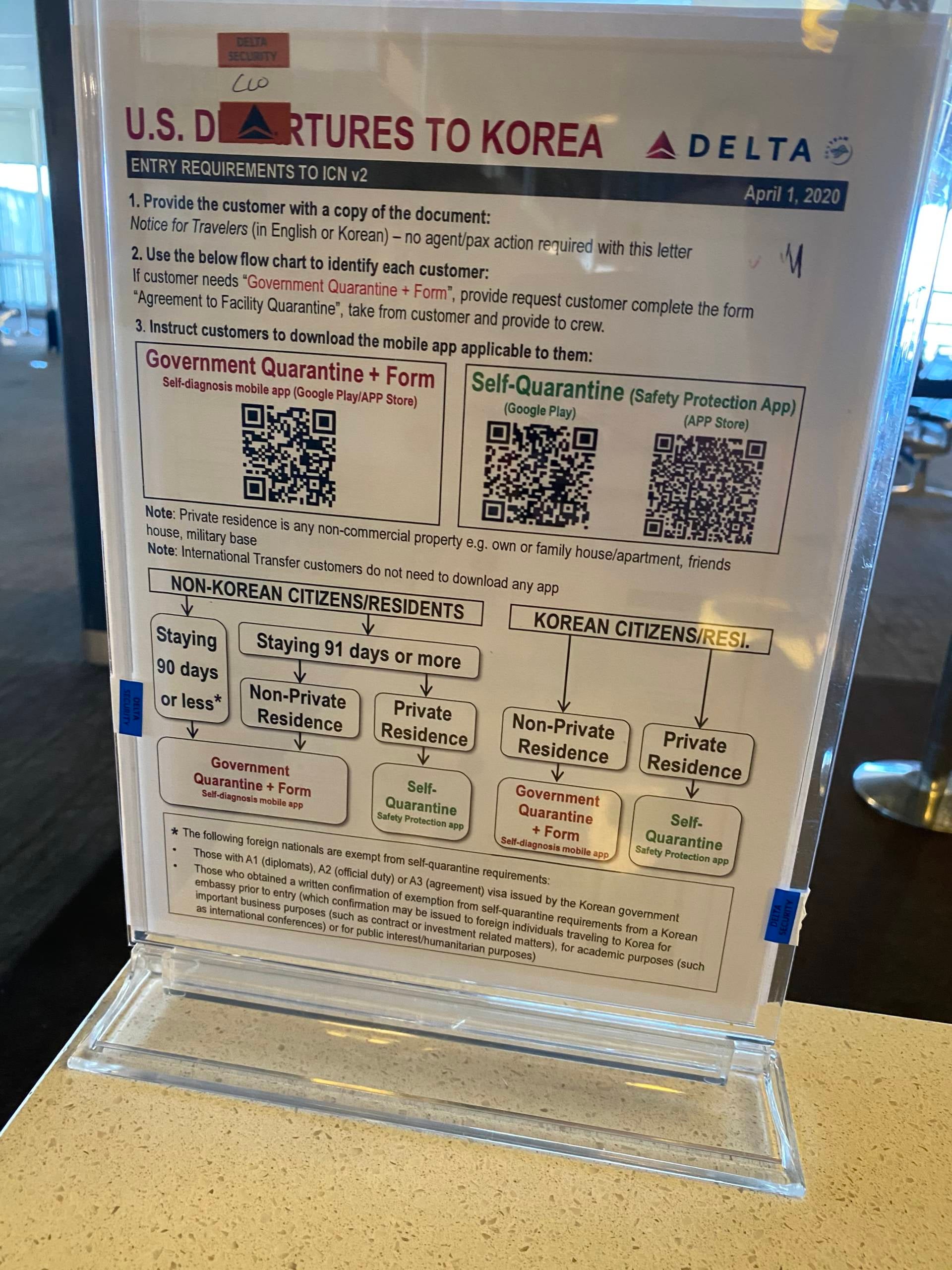 Flowchart of the necessary app for arrival in Korea