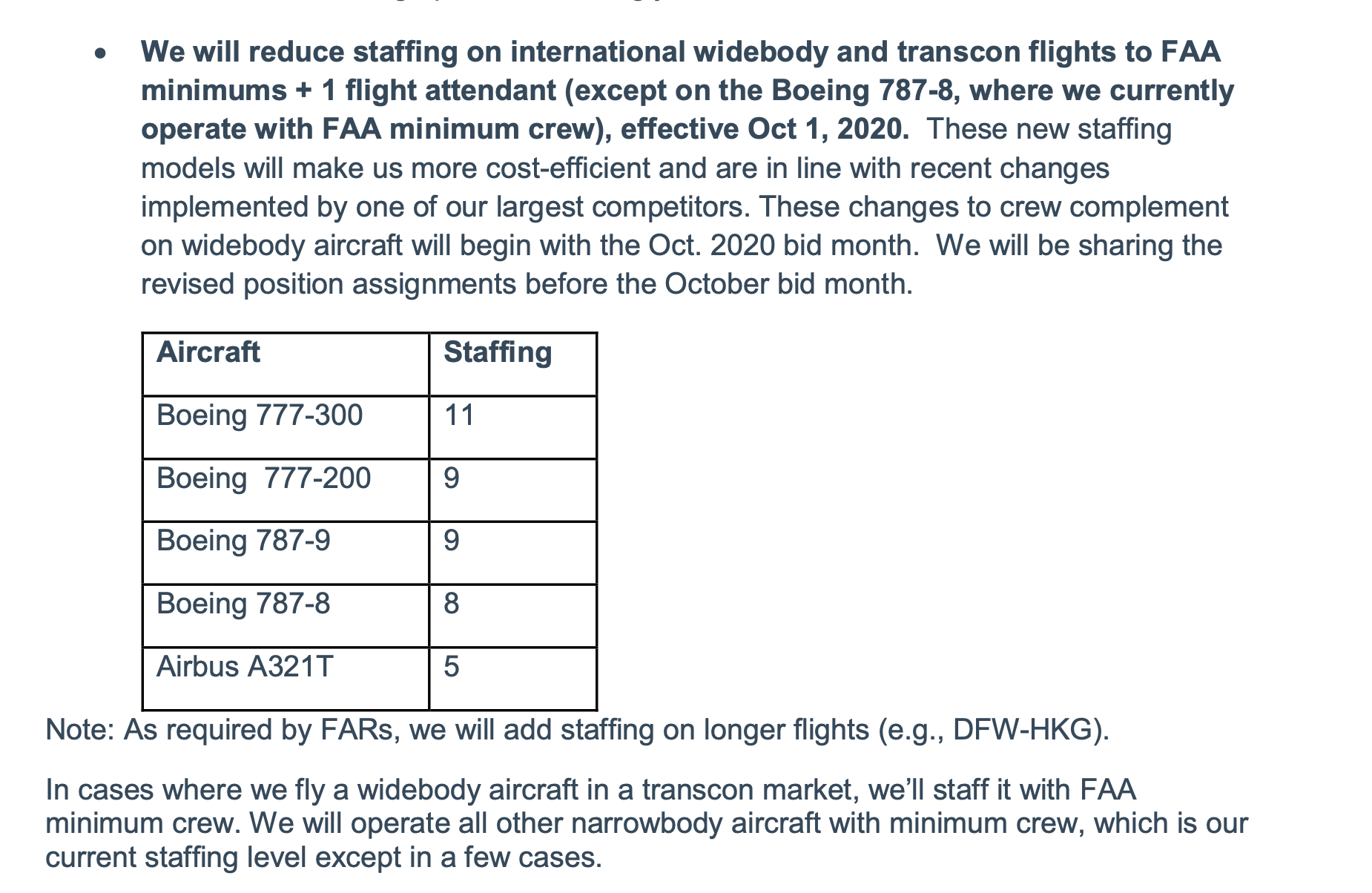 We will reduce staffing on international widebody and transcon flights to FAA minimums + 1 flight attendant (except on the Boeing 787-8, where we currently operate with FAA minimum crew), effective Oct 1, 2020. These new staffing models will make us more cost-efficient and are in line with recent changes implemented by one of our largest competitors. These changes to crew complement on widebody aircraft will begin with the Oct. 2020 bid month. We will be sharing the revised position assignments before the October bid month. Chart of staffing by aircraft: Boeing 777-300 11 Boeing 777-200 9 Boeing 787-9 9 Boeing 787-8 8 Airbus A321T 5 Note: As required by FARs, we will add staffing on longer flights (e.g., DFW-HKG). In cases where we fly a widebody aircraft in a transcon market, we’ll staff it with FAA minimum crew. We will operate all other narrowbody aircraft with minimum crew, which is our current staffing level except in a few cases.