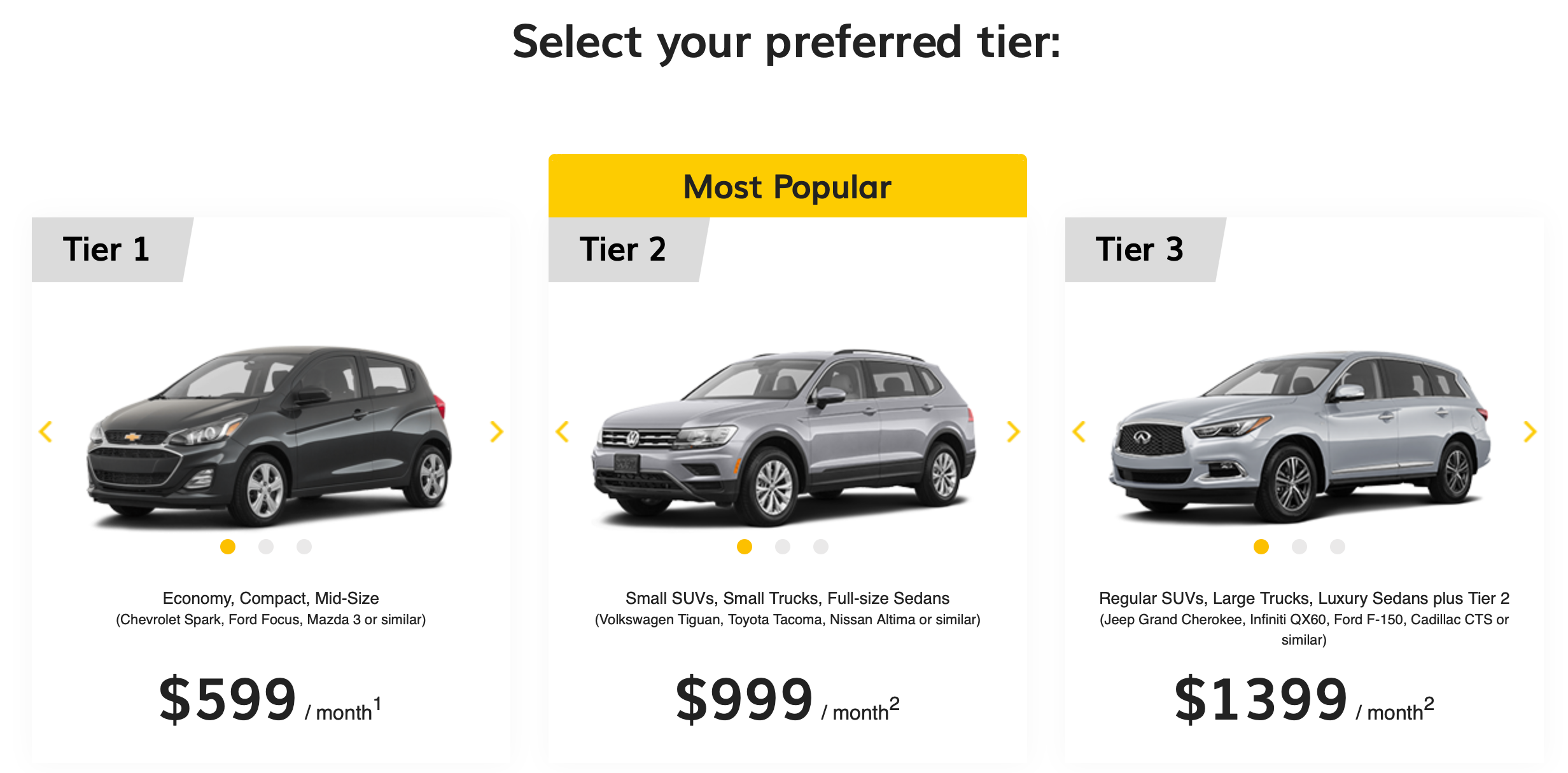 Hertz My Car Tiers