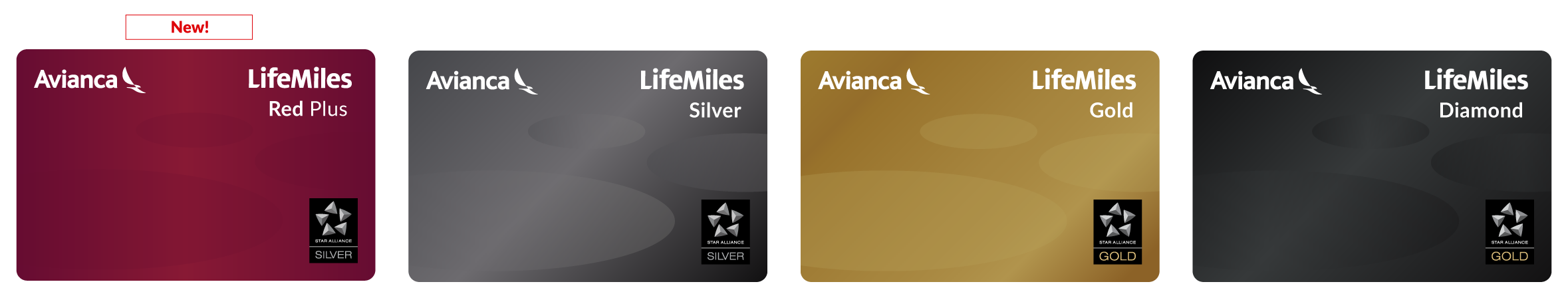 Avianca Elite Status Cards