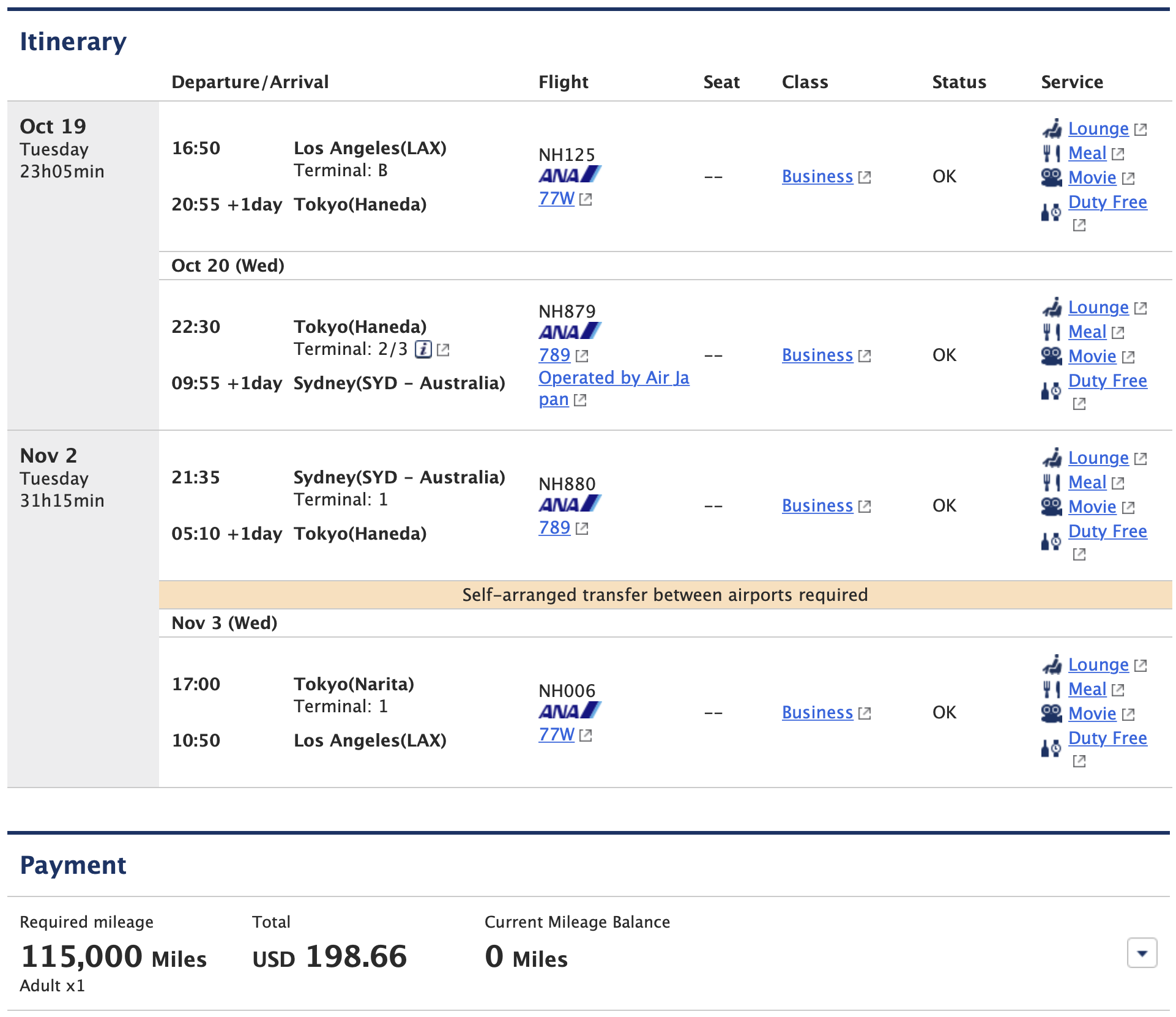 LAX to SYD via TYO ANA Award