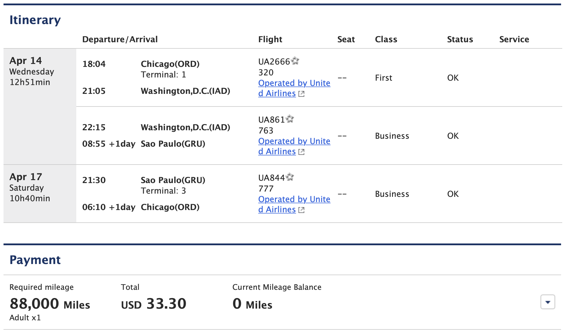 ORD to GRU ANA Award Ticket