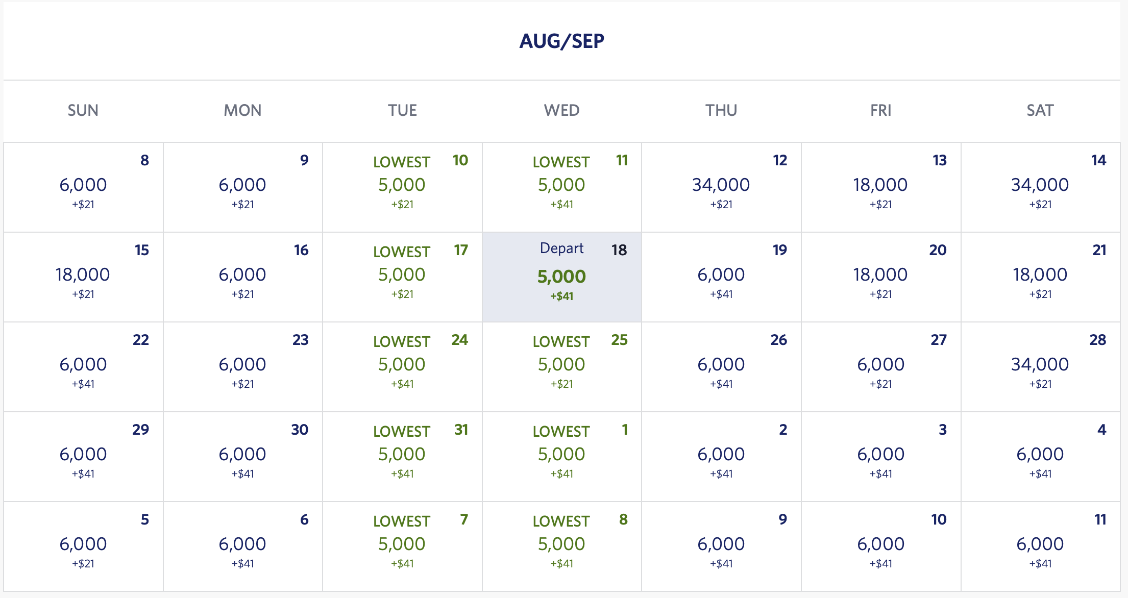 Delta Comfort+ Pricing NYC to Bogota August and September
