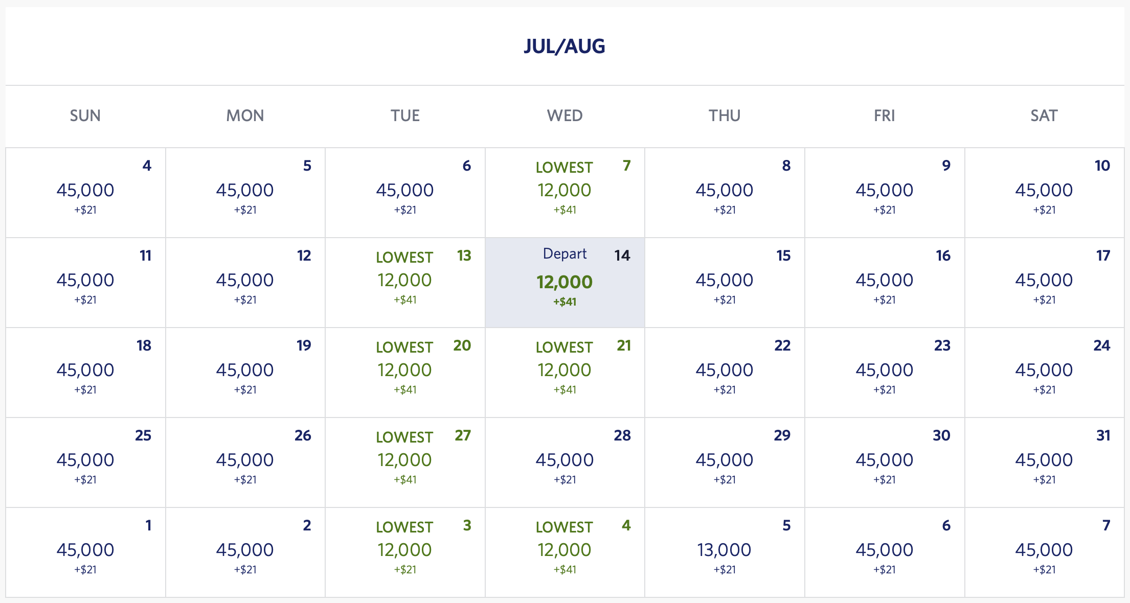 Delta First Class Pricing NYC to Bogota October