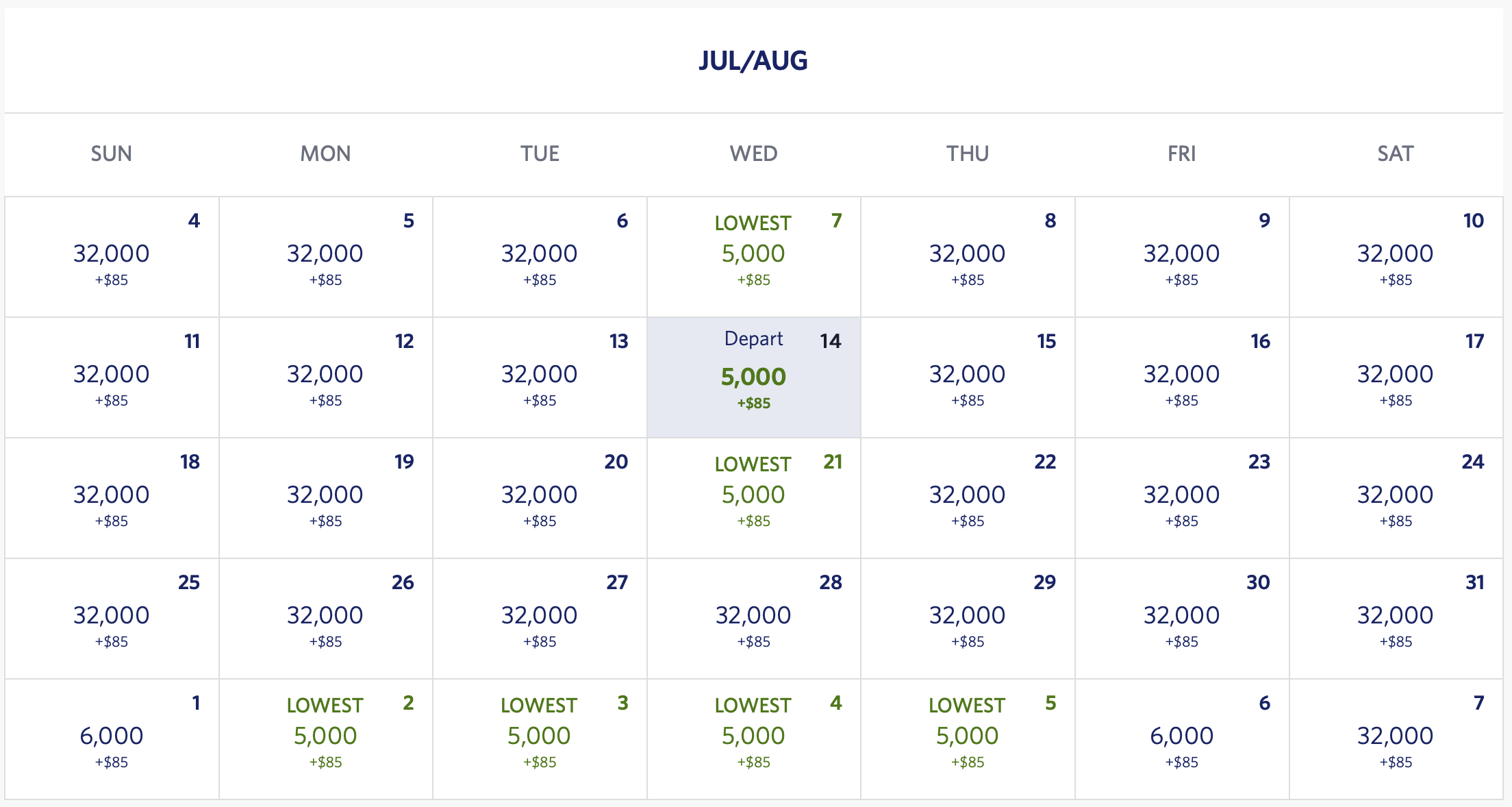 Delta Main Cabin Pricing Bogota to NYC July and August