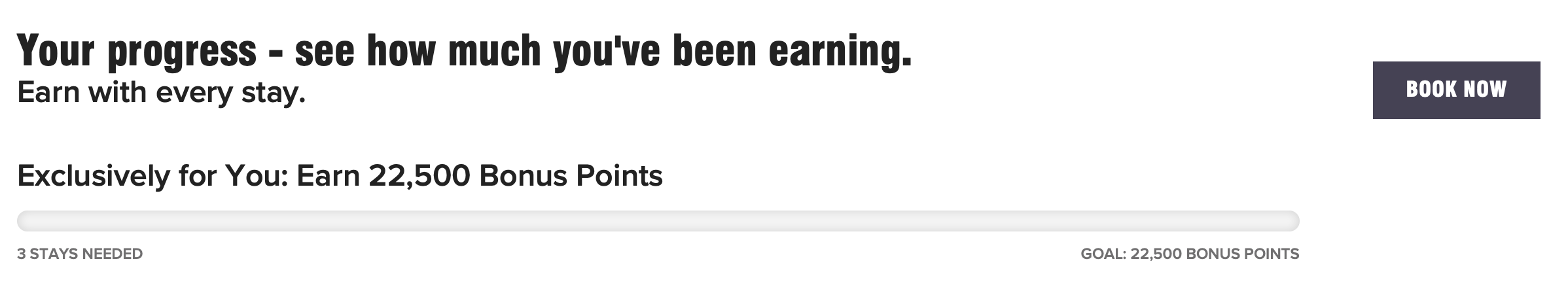 Targeted Marriott Bonus