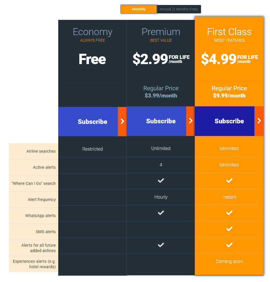 Seatspy pricing