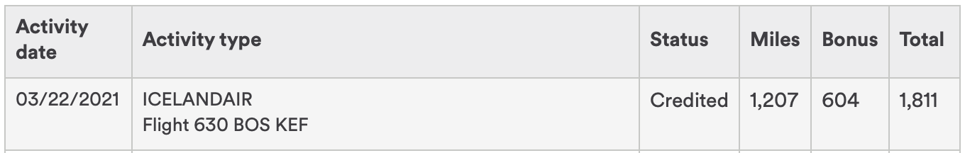 Icelandair flight credited to Alaska Airlines