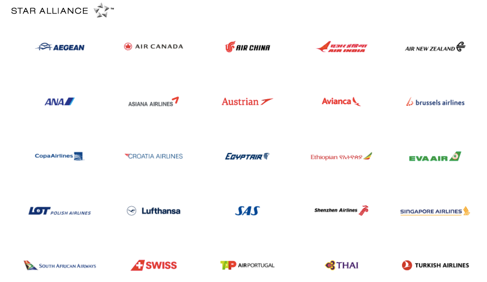 United airline partners