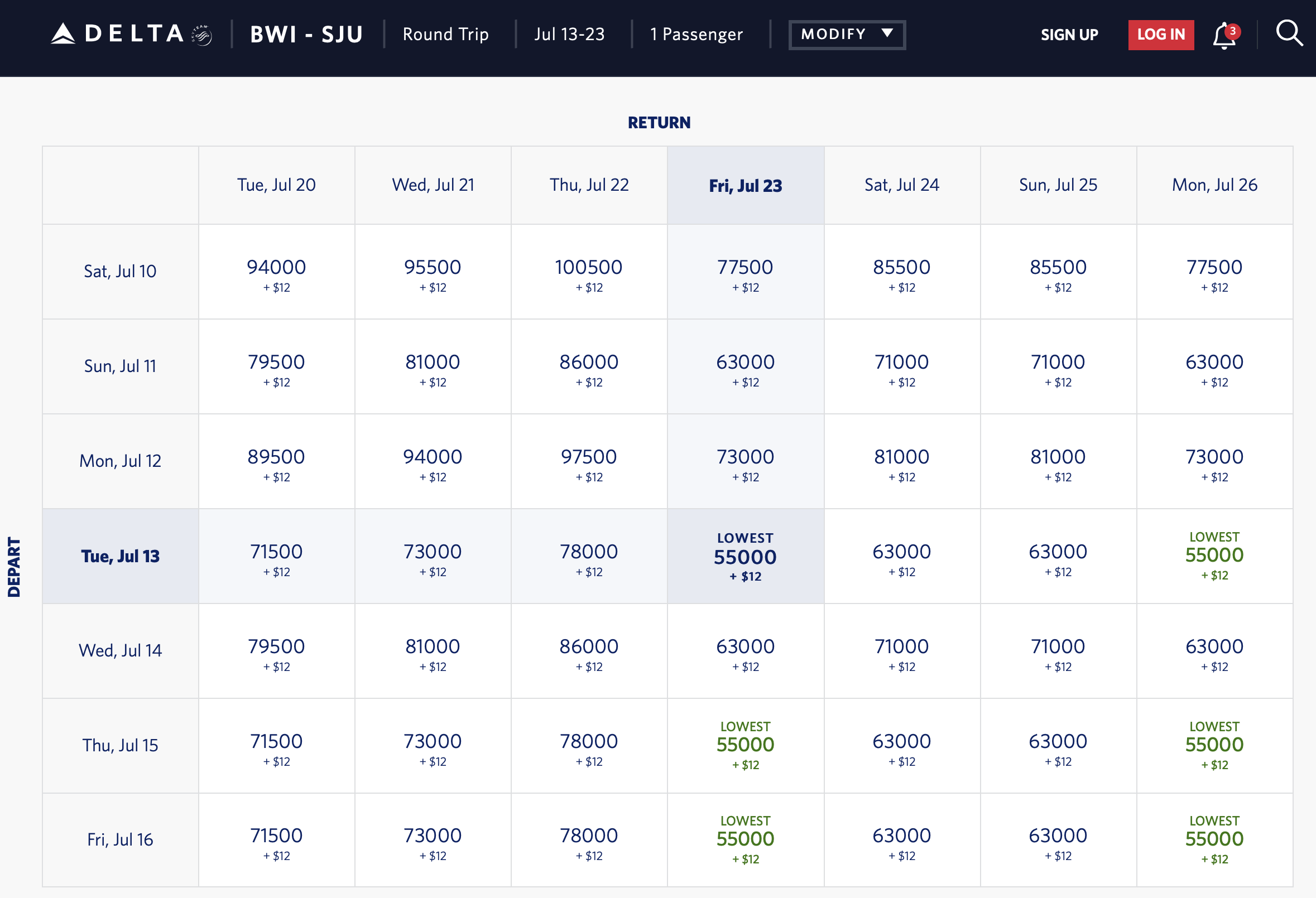 BWI to SJU round-trip Delta calendar