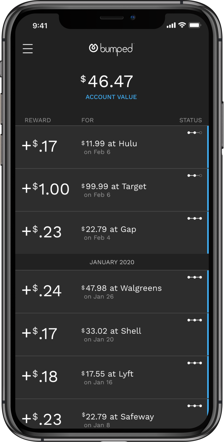 Bumped Stock History
